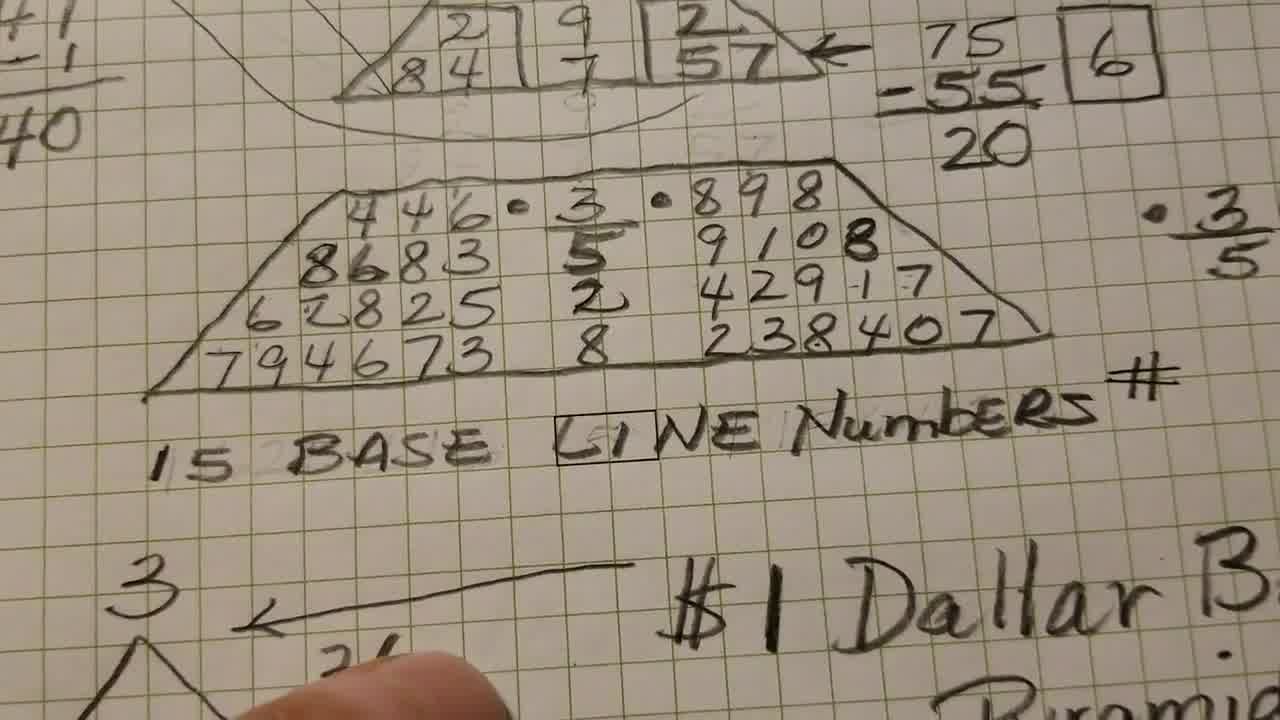 numerology calculator